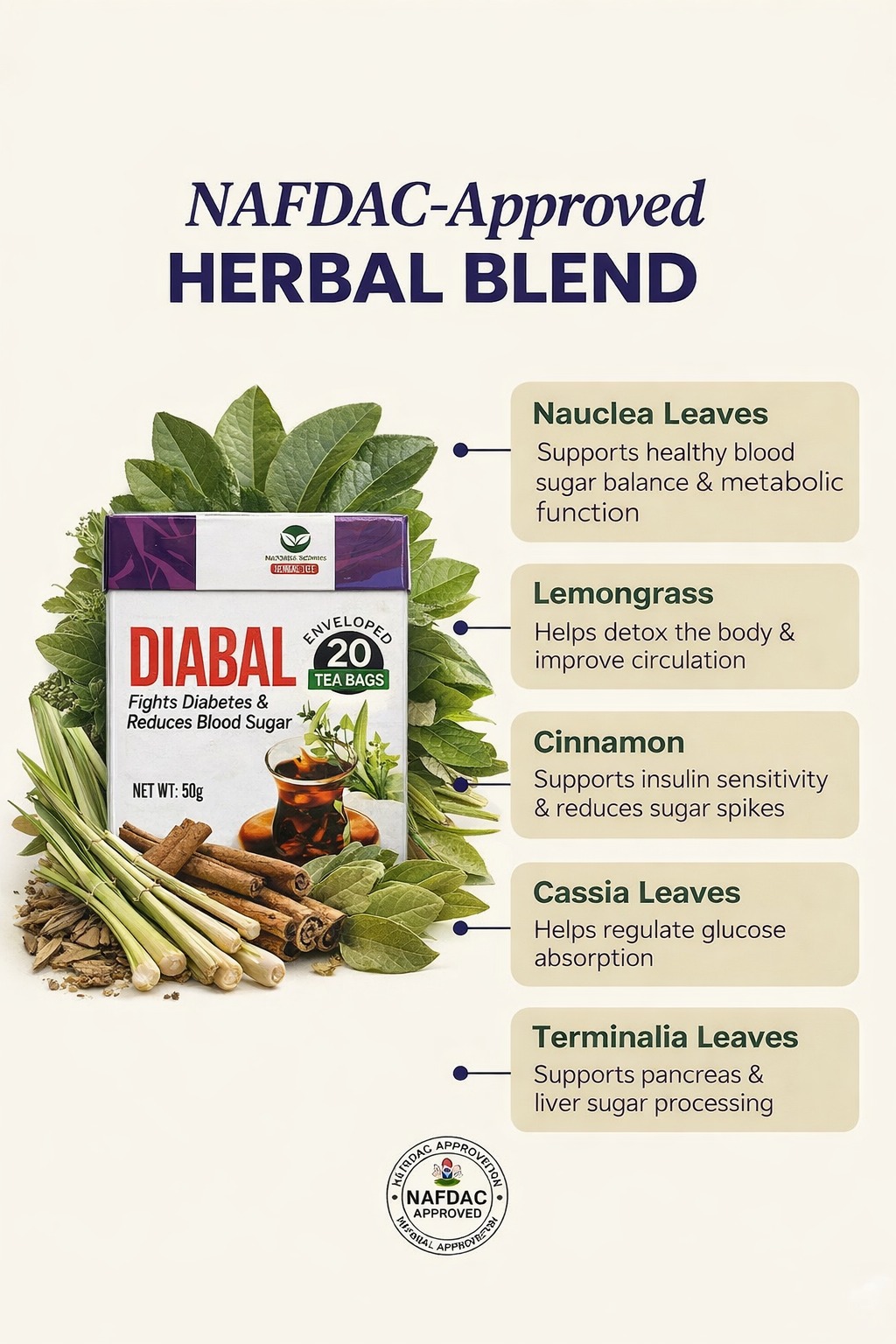 The seven herbs inside DIABAL Herbal Tea